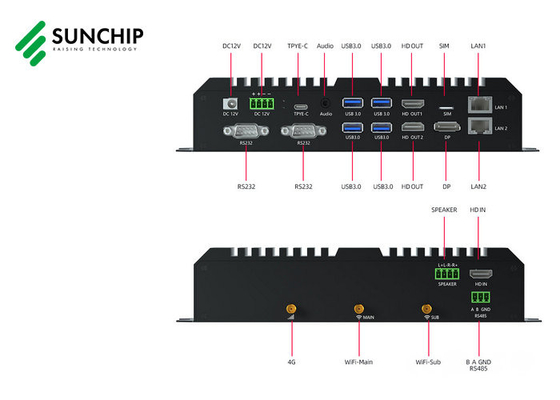 Thiết bị điện toán biên Rockchip RK3588 Hộp đa phương tiện Ethernet đôi AIot 8K HD