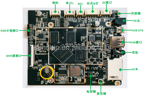 Bo mạch chủ nhúng HĐH Android 6.0 Ethernet RJ45 GPIO EDP LVDS