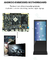 Nhà hàng Màn hình áp phích điện tử Màn hình đa phương tiện Màn hình quảng cáo LCD Bảng hiệu kỹ thuật số treo tường Bảng thực đơn điện tử