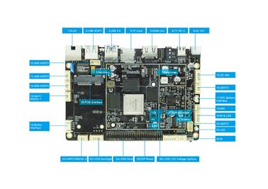 Rockchip RK3399 4K lvds edp Resolution 1080P 4GB DDR 32GB EMMC Embedded System Board Hexa-Core WIFI ARM board